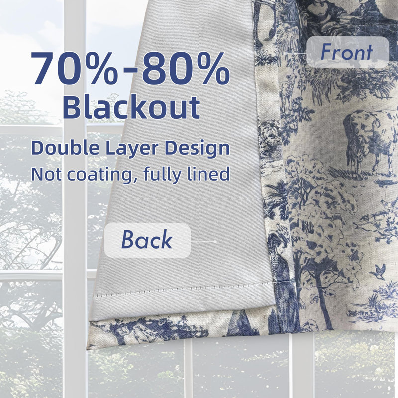Toile Linen Lined Valance Double Layer Thermal Room Darkening Blackout Window Valance Curtain for Kitchen Bathroom Farmhouse French Country Vintage Printed Pattern Single