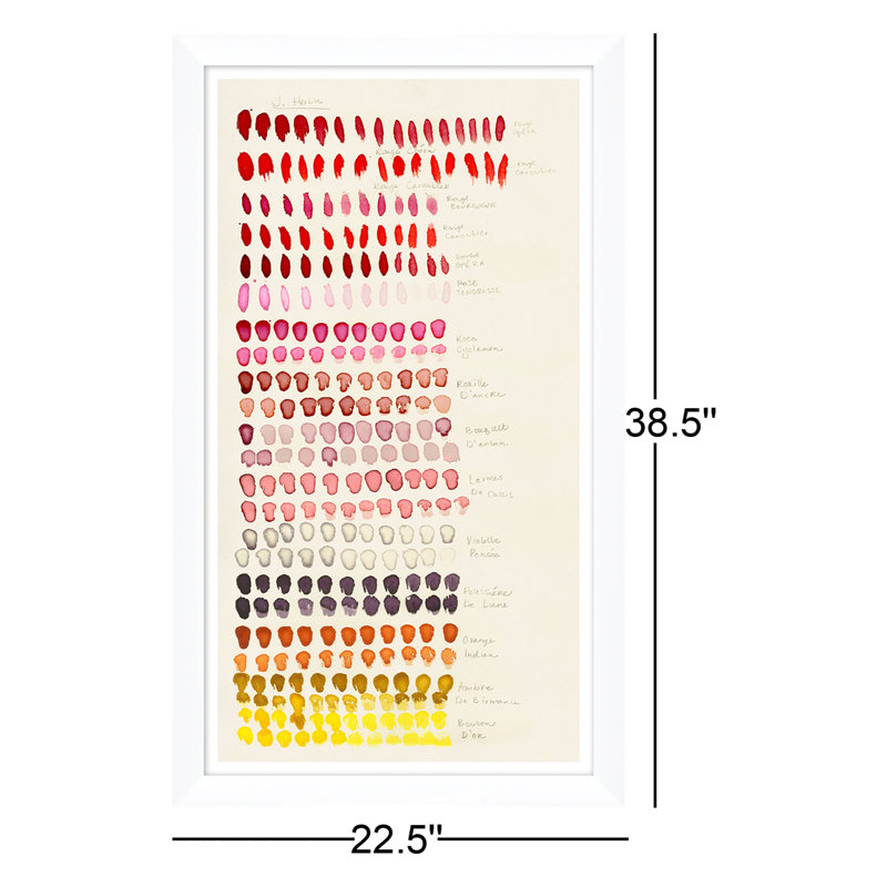 Swatch Rose Print by Susan Hable