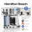 Hamilton Beach® 2-way Programmable Coffee Maker-114614041