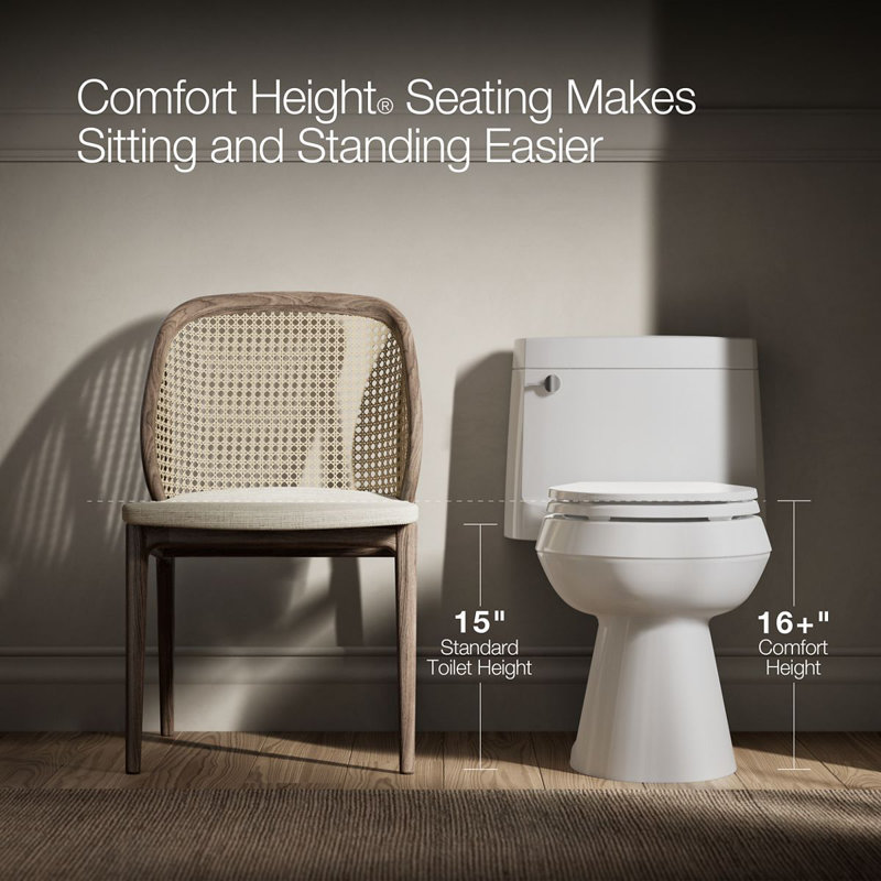 San Souci™ 1.28 GPF Water Efficient Round One-Piece toilet (Seat Not Included)