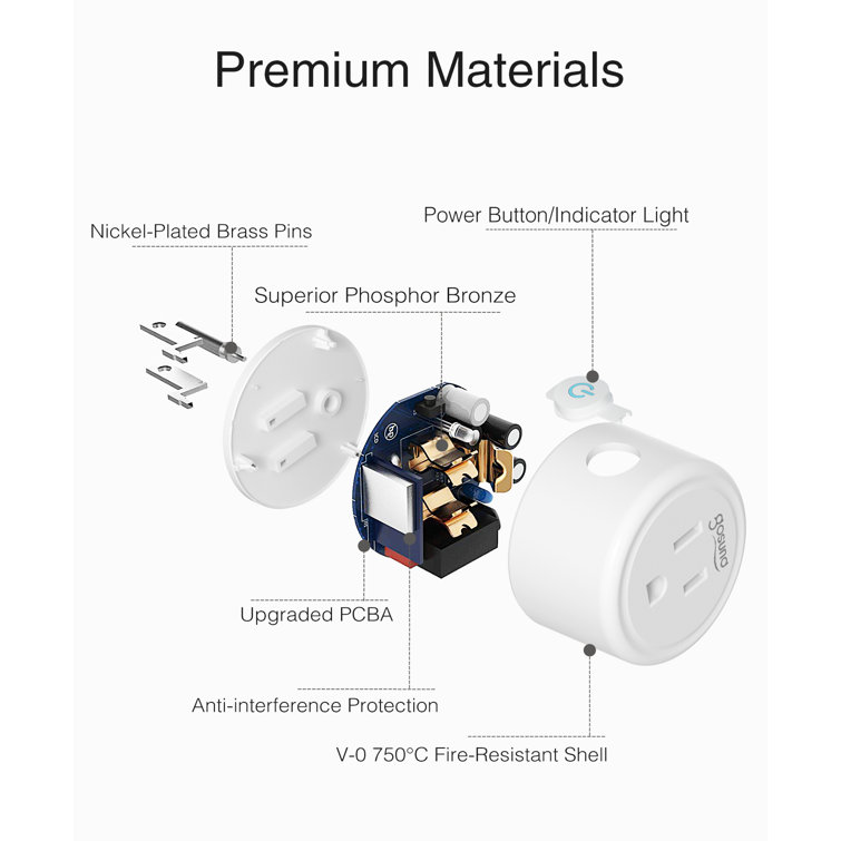 https://assets.wfcdn.com/im/40607439/resize-h755-w755%5Ecompr-r85/2363/236353389/Tamper+Resistant+Multi-location+Smart+Plug.jpg