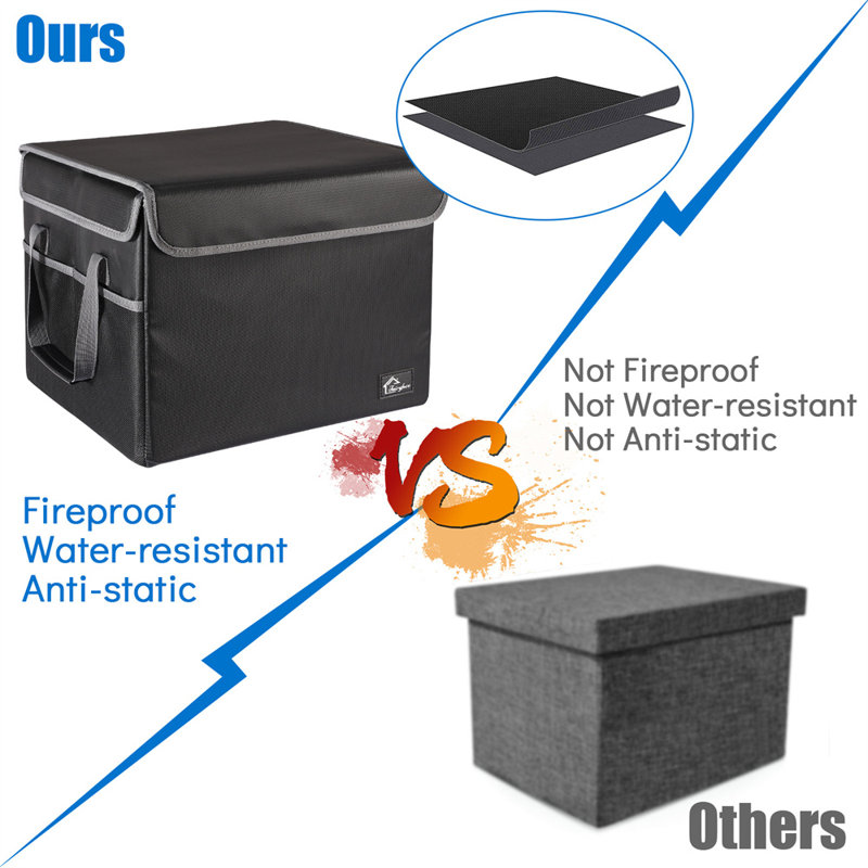 Collapsible File Box