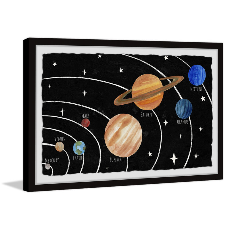 Iorio Wrapped Canvas Print, 38cm H x 45cm W
