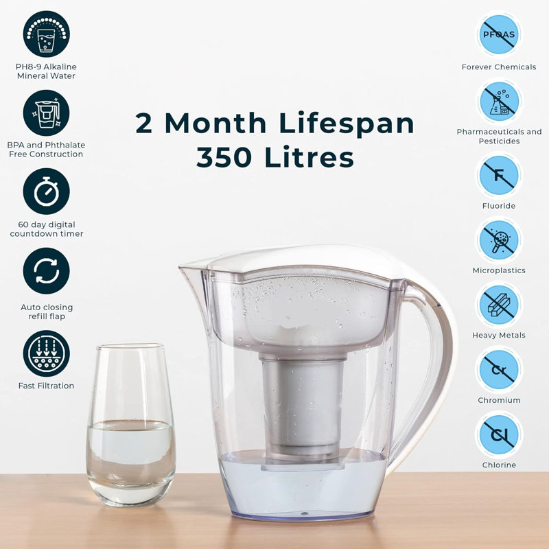 Fluoride Water filter Pitcher 3.5L Removes Fluoride, Lead, Microplastics, PFOA, PFAS, Pesticides