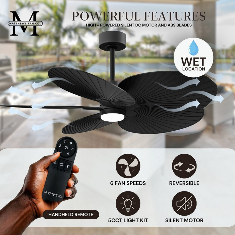 Alessandra Tropical - Five Blade Ceiling Fan - Matte White Finish - Matte White Blades, Matte Black, Matte Black
