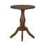 Table de bout Riverstone