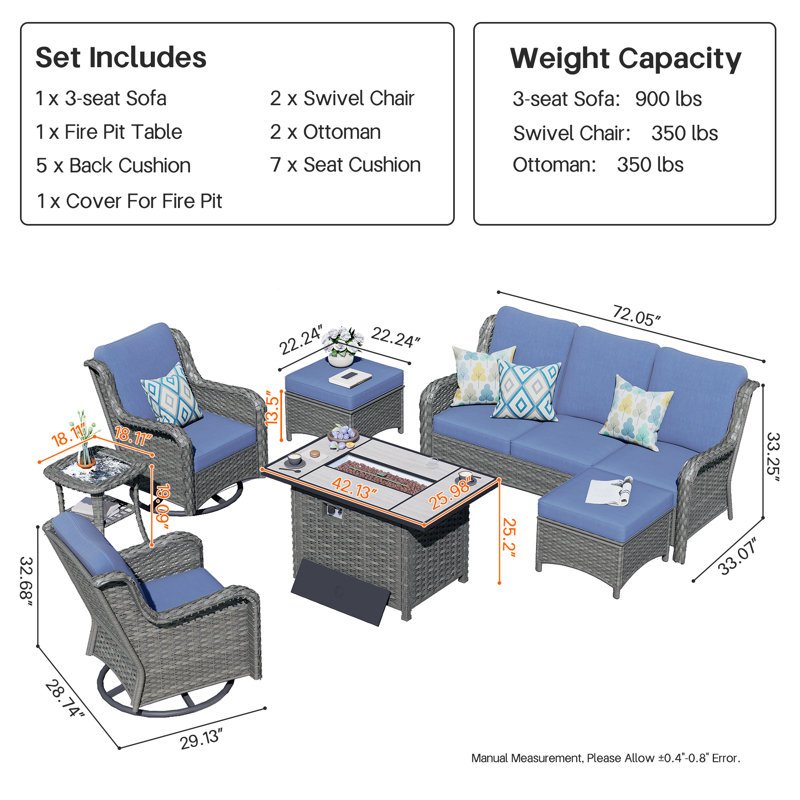 Tommy Wicker 5 - Person Patio Conversation Set with Cushions, Denim Blue