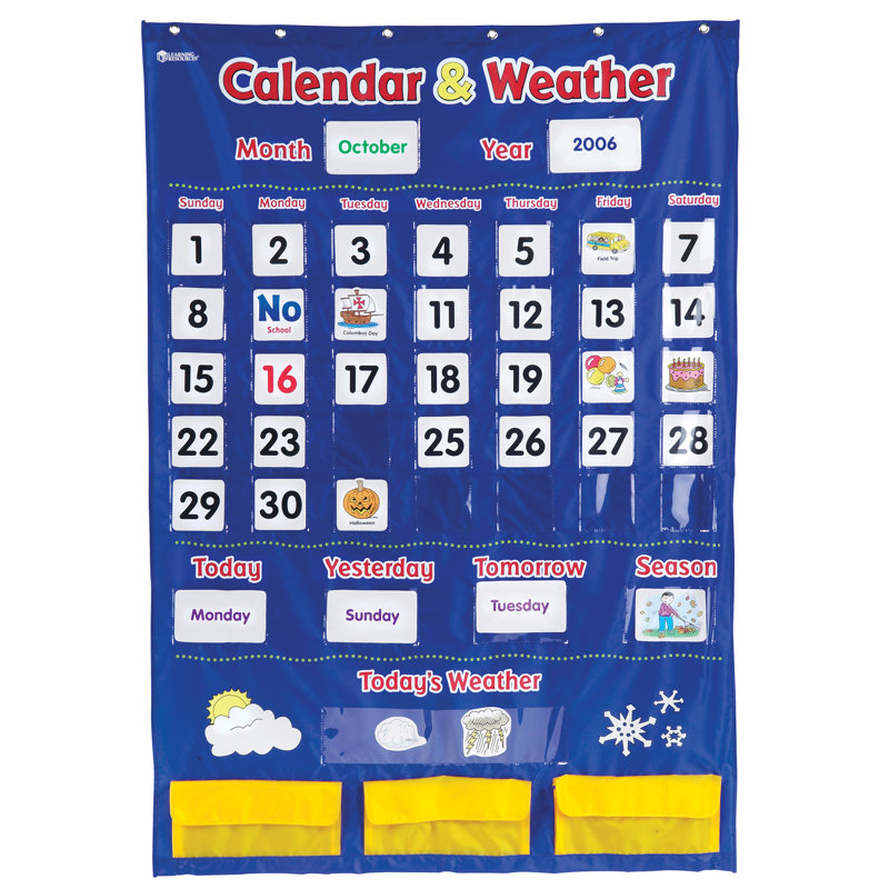 Calendrier et tableau de poche météo