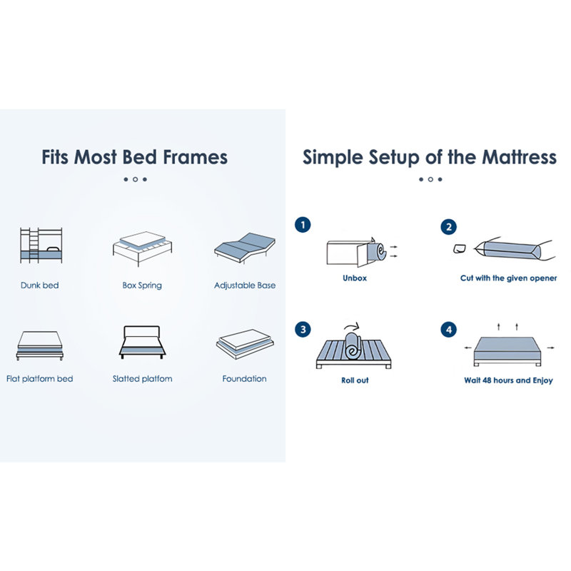 Matelas hybride mi-ferme, 12", Grand lit