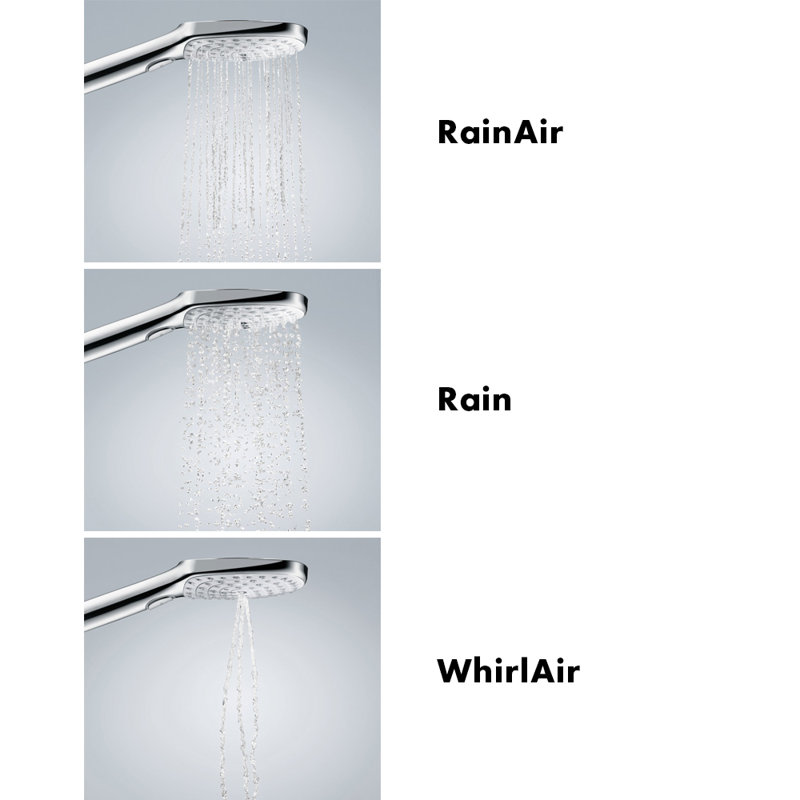 Raindance Thermostatic Complete Shower System with Rough-in Valve, Chrome