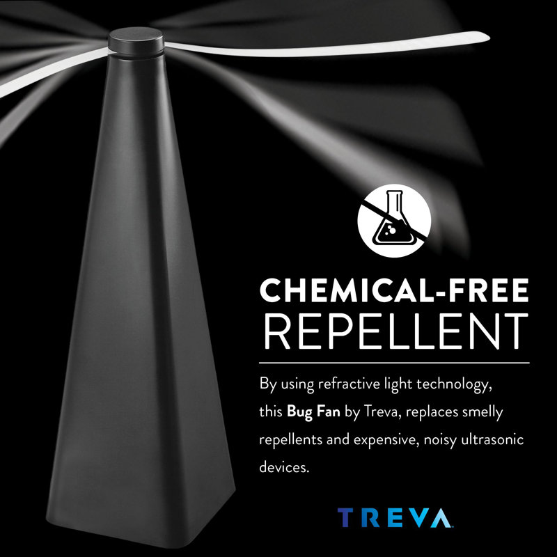 Treva 10.15" Bug Personal Fan