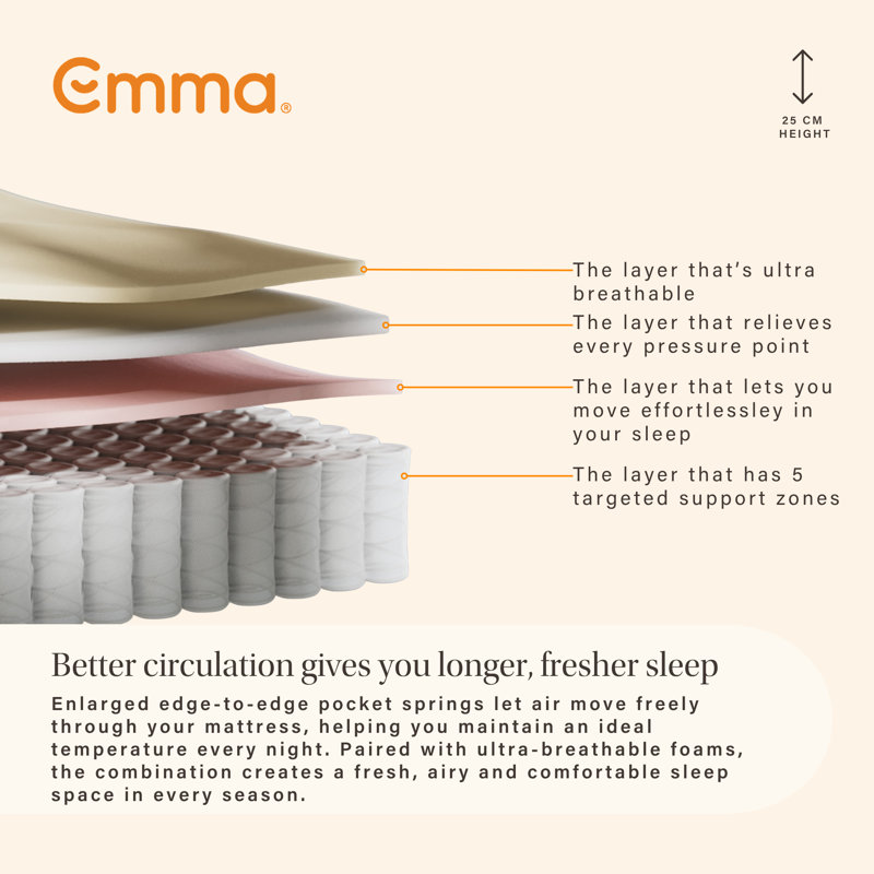 Emma Original Mattress - 2025 version, Small Double (4')