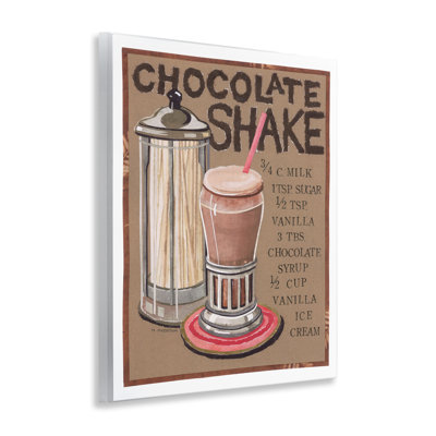 Art mural, recette de chocolat frappé par Nancy Overton