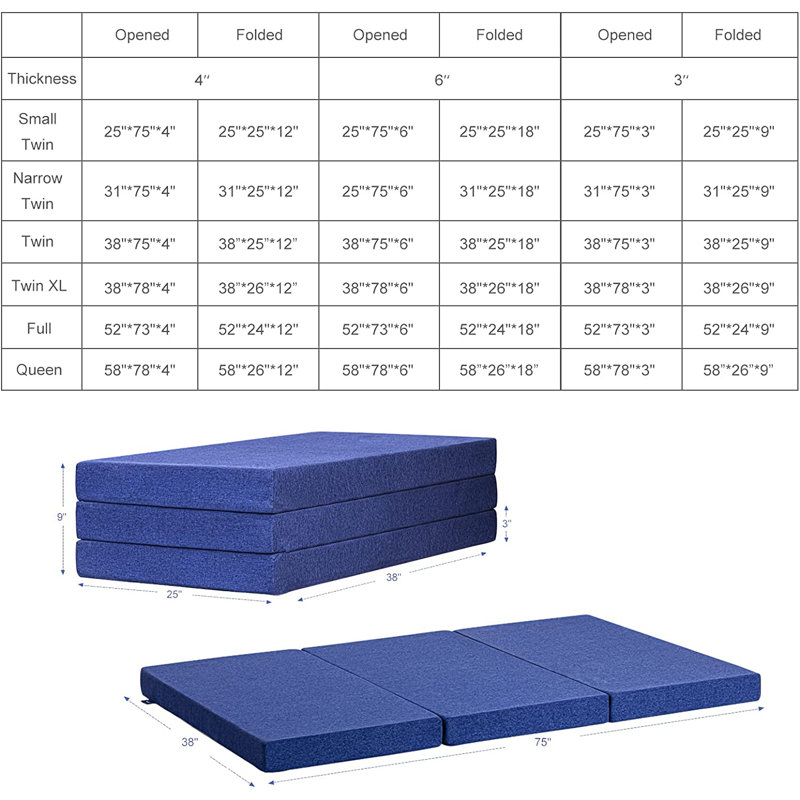 Cantu Medium Gel Memory Foam Mattress, Twin