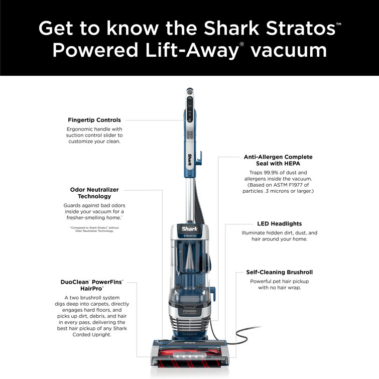 Shark Powered Lift-Away Speed With DuoClean Technology (Full Infomercial  Better Quality) 