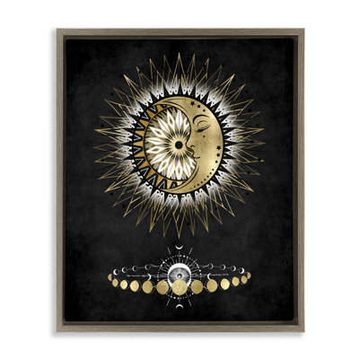 Lunar Phrases Astrology Framed Floater Canvas Wall Art by Oliver Jeffries