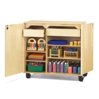 Méga armoire d'alimentation Jonti-Craft®