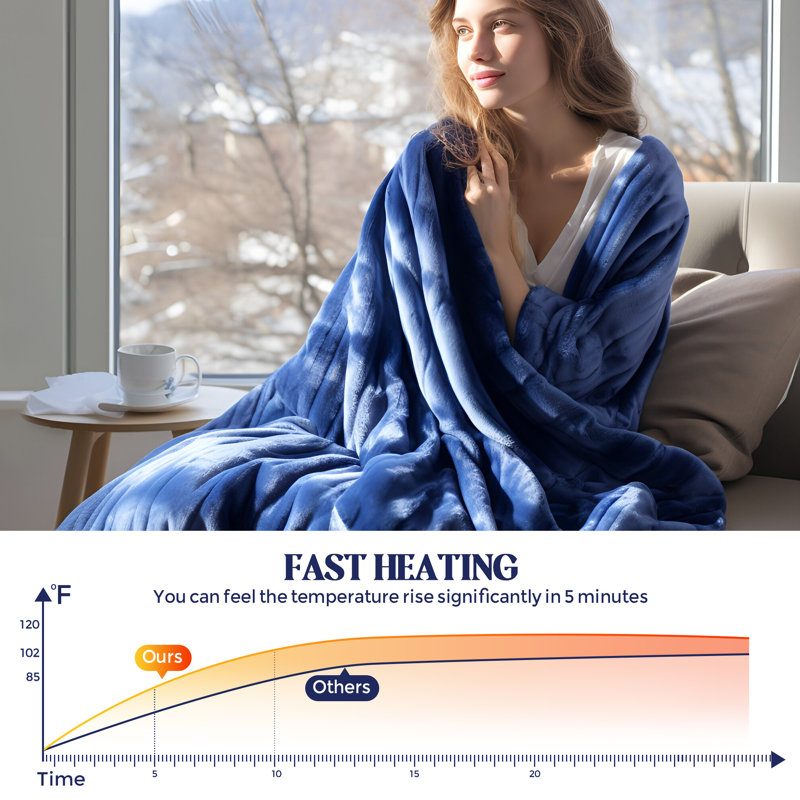 Ultra-Soft Flannel Electric Heated Throw Blanket with 10 Heat Settings & Extra-Long Cord, 90" W x 100" L, Blue