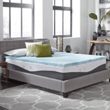 2" Gel Memory Foam Mattress Topper - Plush Rated