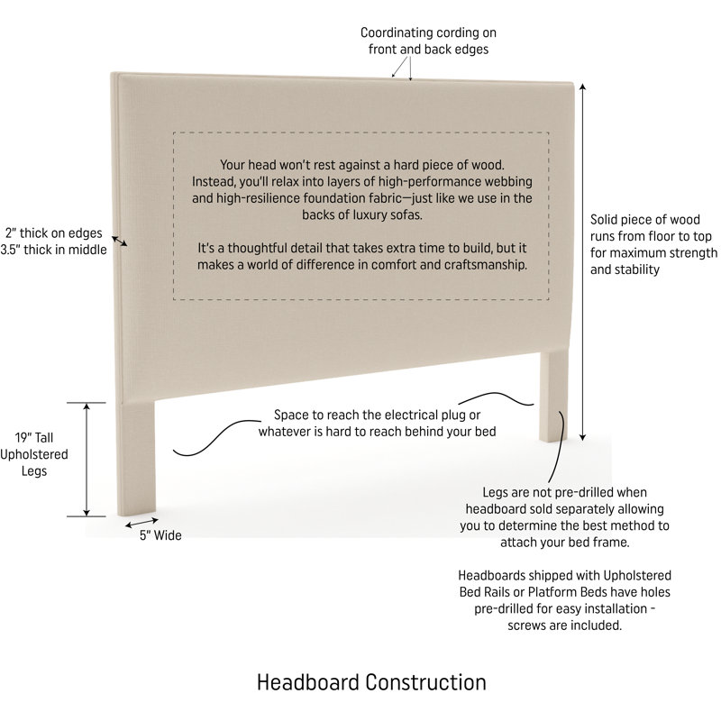 Lindley Headboard with Channel, Maestro Ultra Performance Surf, Twin