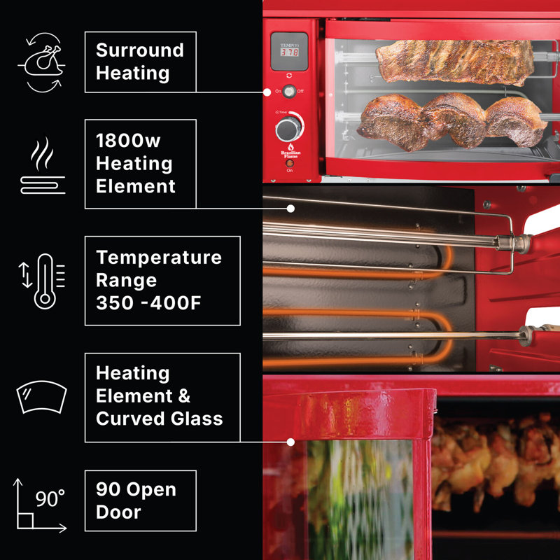 21" W x 12.4" D Indoor/Outdoor Use Single Burner Freestanding Electric Grill, Red