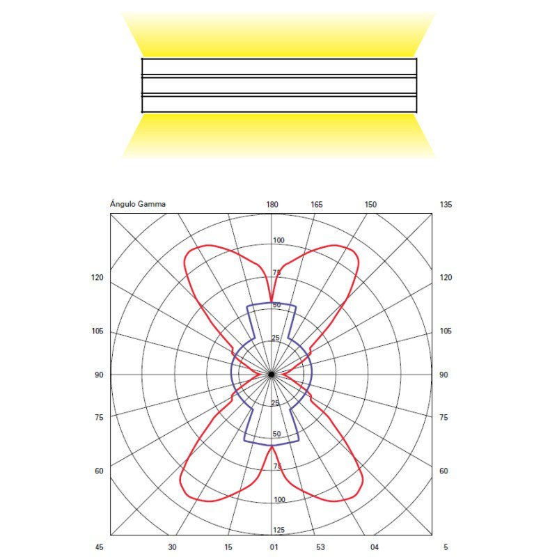 Paral.Lel Contemporary 3-Light Flush Mount