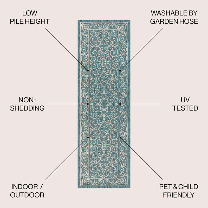 Hagerman Vintage Filigree Textured Weave Teal/Gray Indoor/Outdoor Rug, Runner 2'2" x 8'