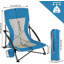 Canelle Folding Camping Chair
