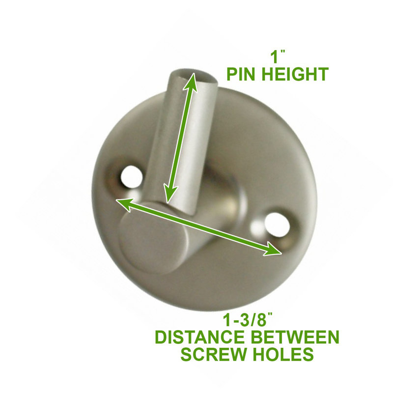 2" W x 2.25" H Surface Mount Kit for Shower