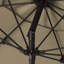 Parasol Oleh 108-106357685