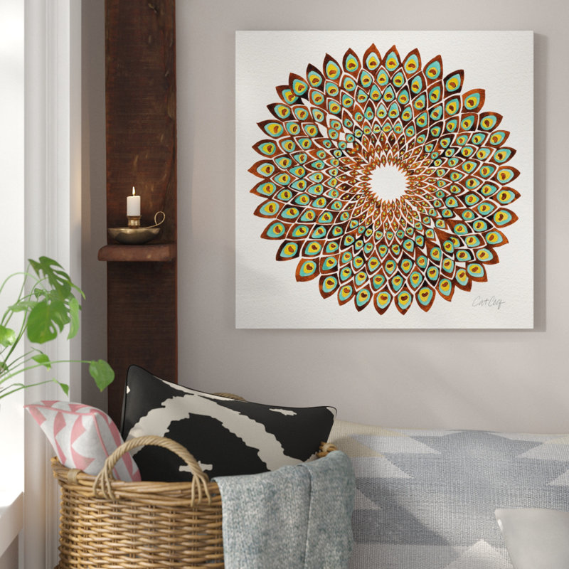 Impression sur toile tendue, impression sur toile tendue, H 37 po x l 37 po x P 1,5 po