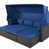 Blue est en rupture de stock