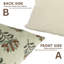 Housse de coussin intérieur / extérieur Floral Linen-101814180