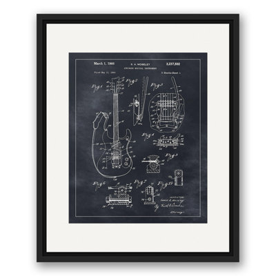Guitare brevetée, toile flottante encadrée