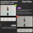 DeerValley Smart Bathroom Mirror with Memory Function, 1.5X Anti-Fog & Dual Front/Back Lighting, Dimmable Tri-Color LED-119322055