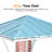 Hawaii 8'x8' Galvanized Steel Hardtop  Blue Pink Gazebo Pavilion with USB Charging Socket and BBQ Bar Table Shelf