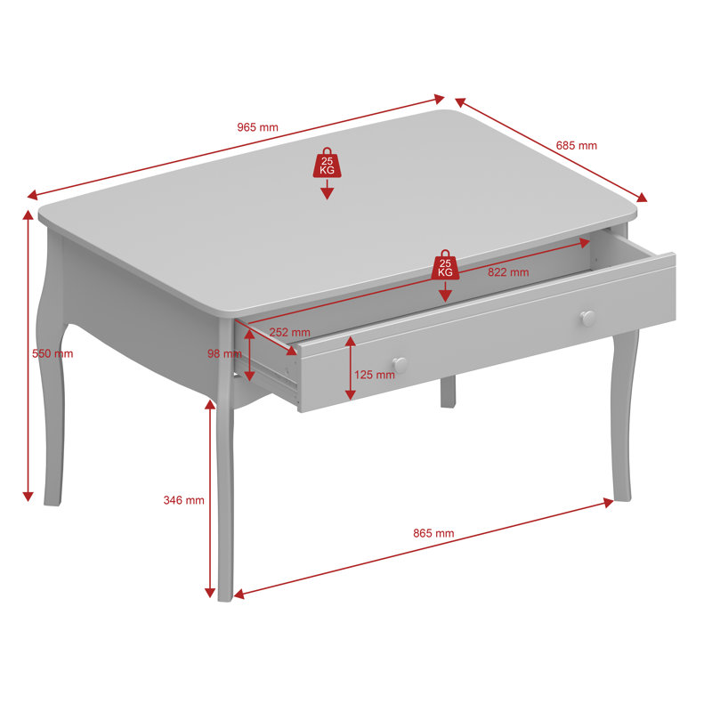 Table basse avec rangement Jerrold