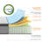 Efigenia 12" Medium Cooling Gel Hybrid Mattress-1758421586