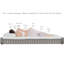 3000 Pocket Luxury Medium Twin Suspension Hybrid Mattress with Memory Foam and Micro Springs-124123218