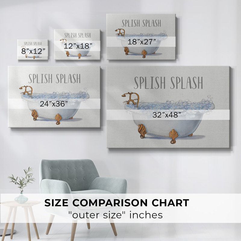 Toile tendue Splish Splash-Gallery, H 12 po x l 18 po