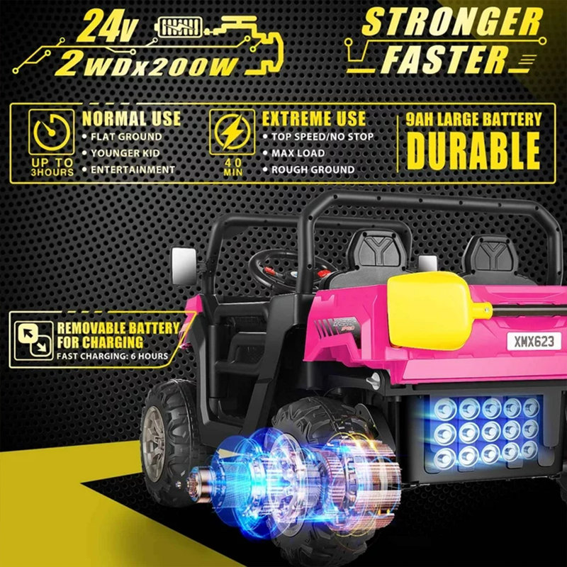 Pink 24V Kids Ride-On Truck with Remote Control and Electric Dump Bed