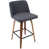 Gris anthracite est en rupture de stock