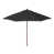 Toile Sunbrella® noir