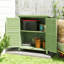 Garden Storage Shed