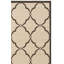 Tapis d'intérieur / extérieur Croker Performance-27096282