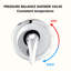 Système de douche complet avec valve brute-97560995