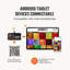 Caméra d'imagerie thermique VEVOR pour Android