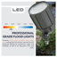 Integrated LED Metal Spotlight