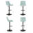 Roundhill Furniture Kovyn Contemporary Adjustable Barstool With Faux Leather Swivel Seats, Set Of 2, Blue-1477570199