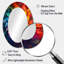 Fractal Colorfulfloral Spiral II - Miroir mural moderne multicolore-482369279